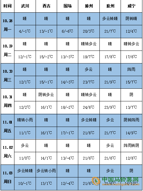 QQ圖片20191028172151