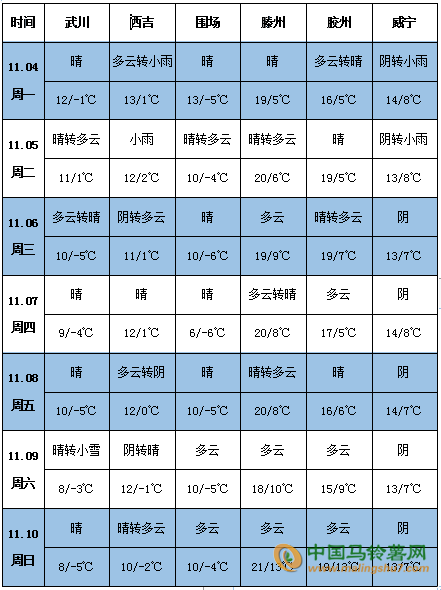 QQ圖片20191104151911