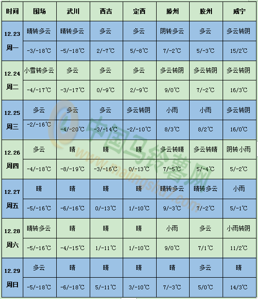 QQ圖片20191223144246